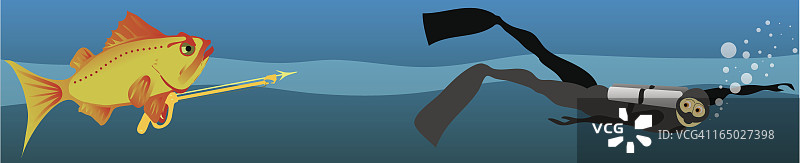 鱼猎潜水员图片素材