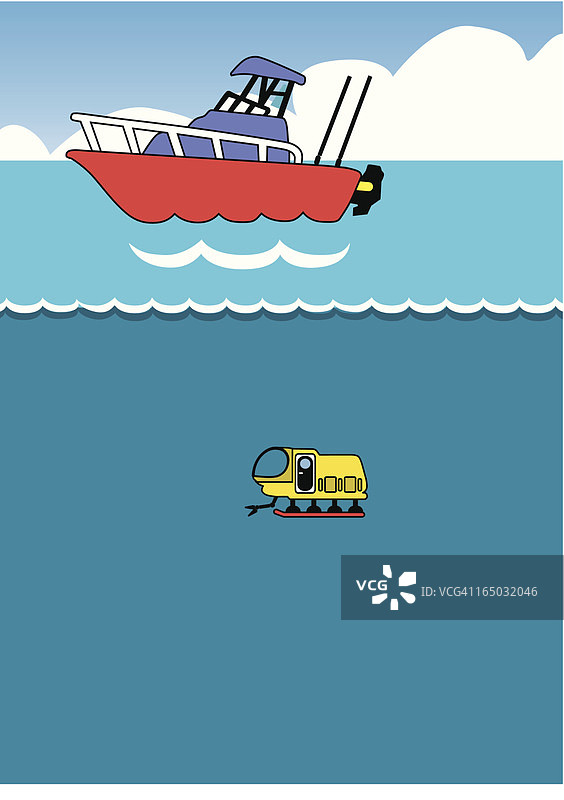 船和潜水器图片素材