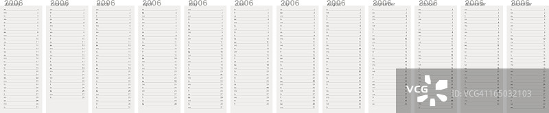 2006年日历（矢量图）图片素材