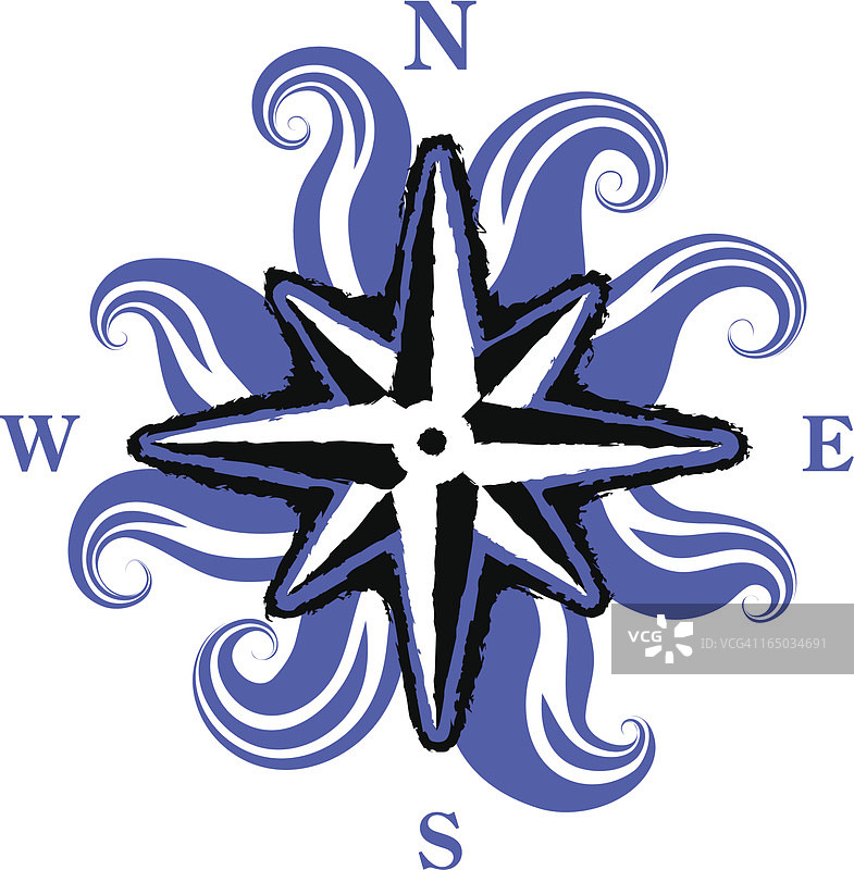 带水饰的风向标图片素材