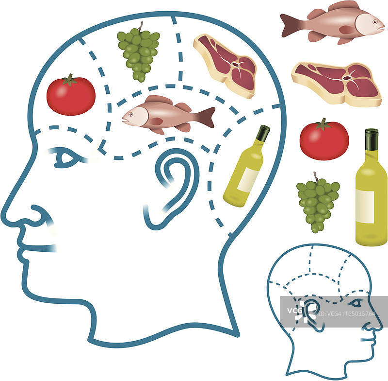 吃什么图片素材