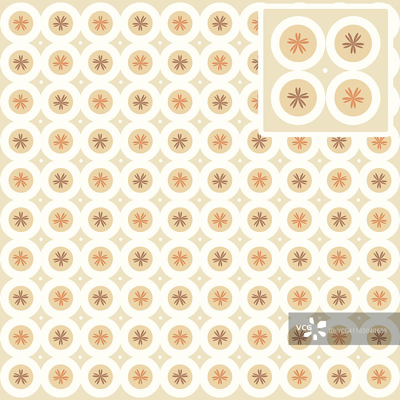 复古壁纸图片素材