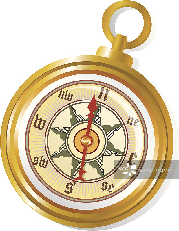 旧指南针矢量图图片素材