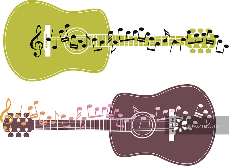 吉他和音符图片素材