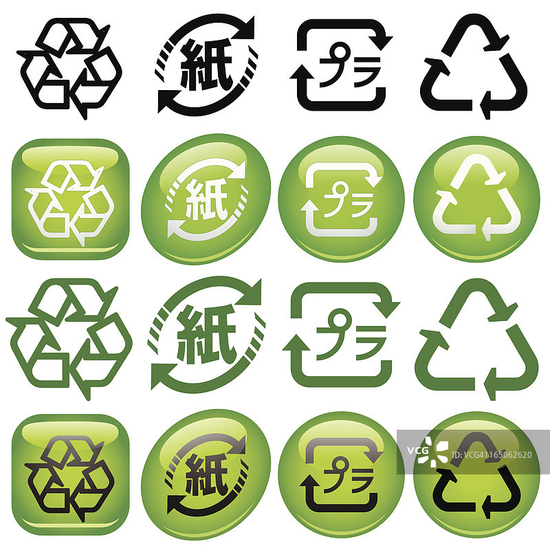 国际回收标志图片素材
