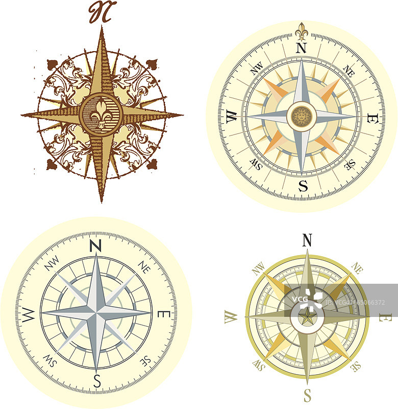 指南针风玫瑰图片素材