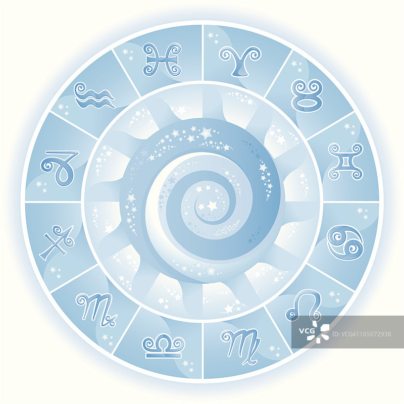 十二生肖轮盘符号 - 星座运势图片素材