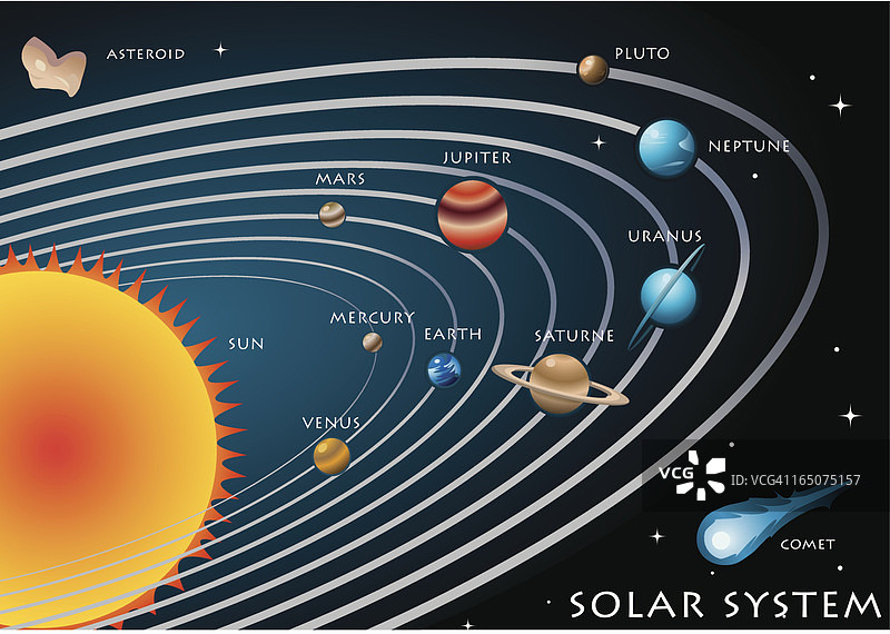 太阳系图片素材