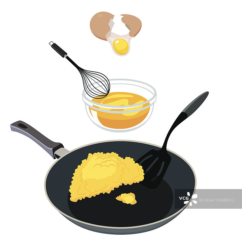 炒鸡蛋图片素材