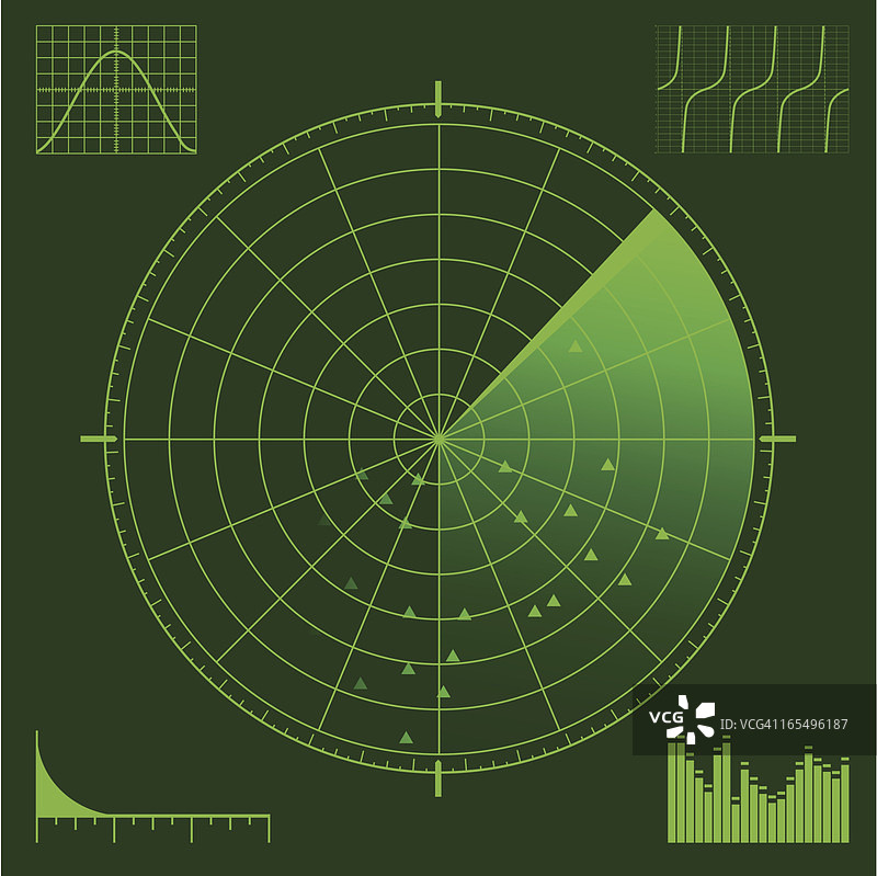 雷达或声纳显示器图片素材