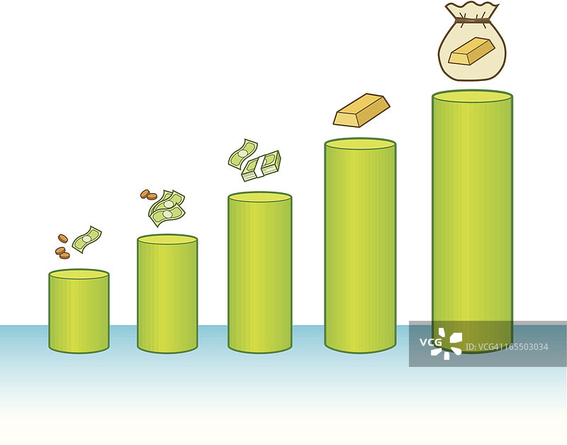 货币图表图片素材