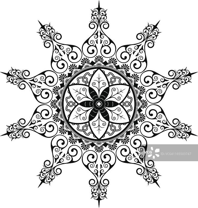 曼陀罗 - 树叶图片素材