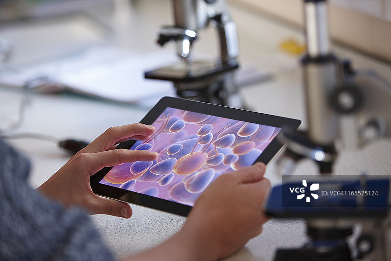 课堂上使用平板电脑的学生图片素材