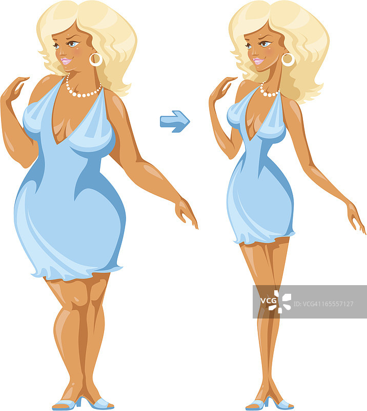 饮食控制图片素材