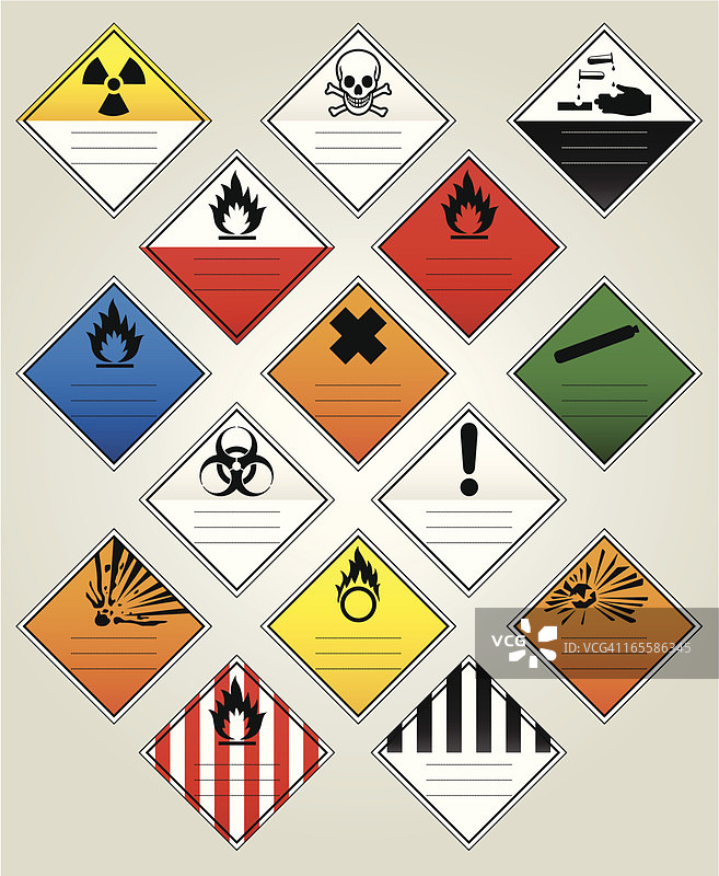 危险化学品警告标志图片素材