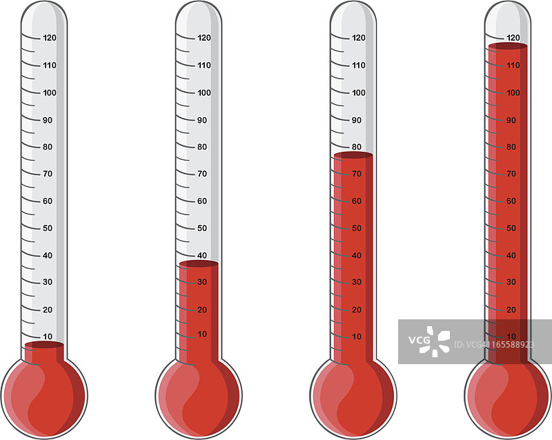各种温度的化学温度计图片素材