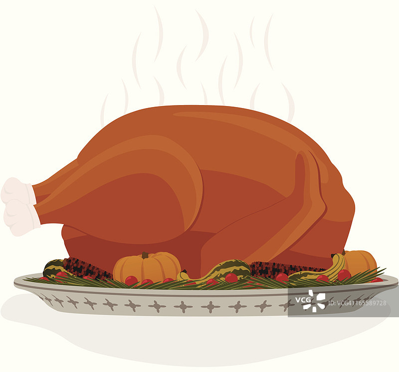 感恩节火鸡晚餐图片素材
