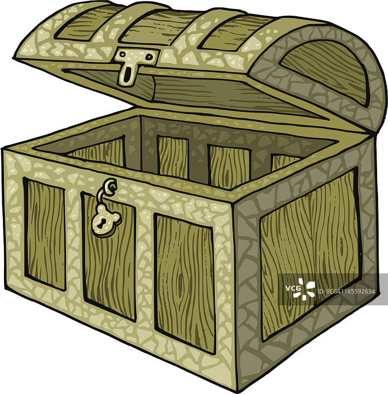 空的宝箱图片素材