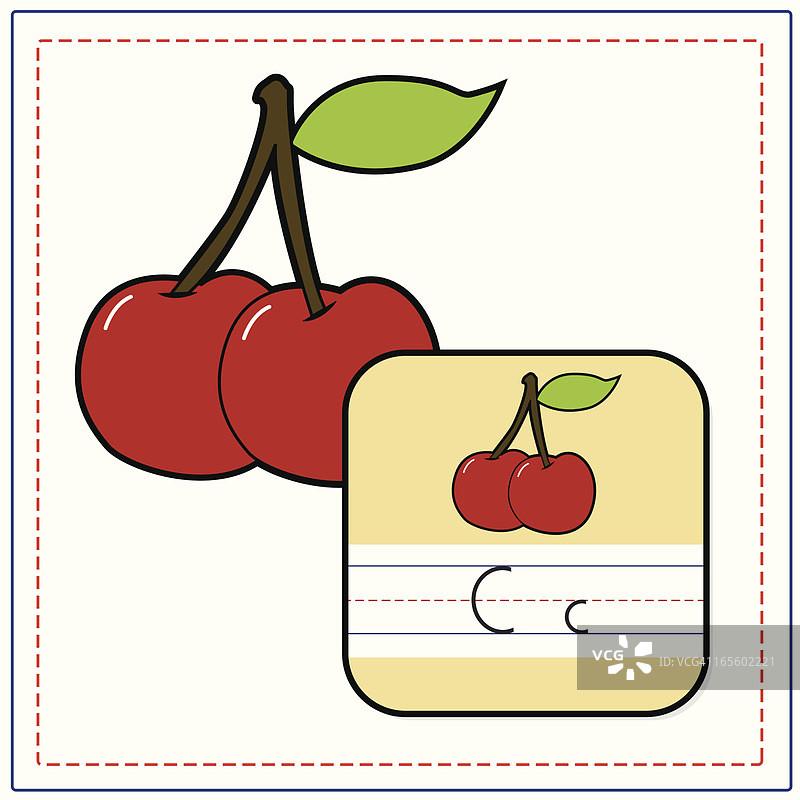 C代表樱桃图片素材