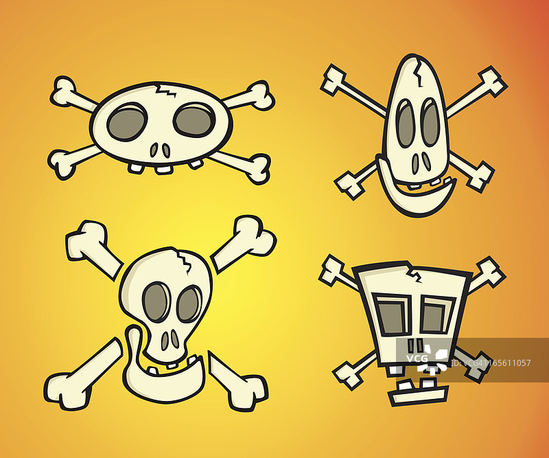 滑稽的骷髅图片素材