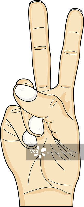 手势：V字图片素材