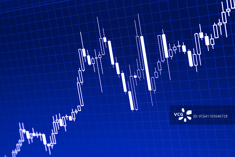外汇图表图片素材
