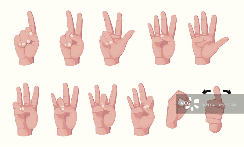 手部数字图片素材