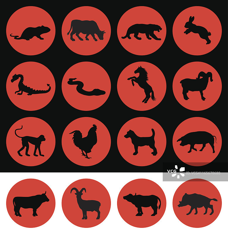 中国新年十二生肖图案图片素材