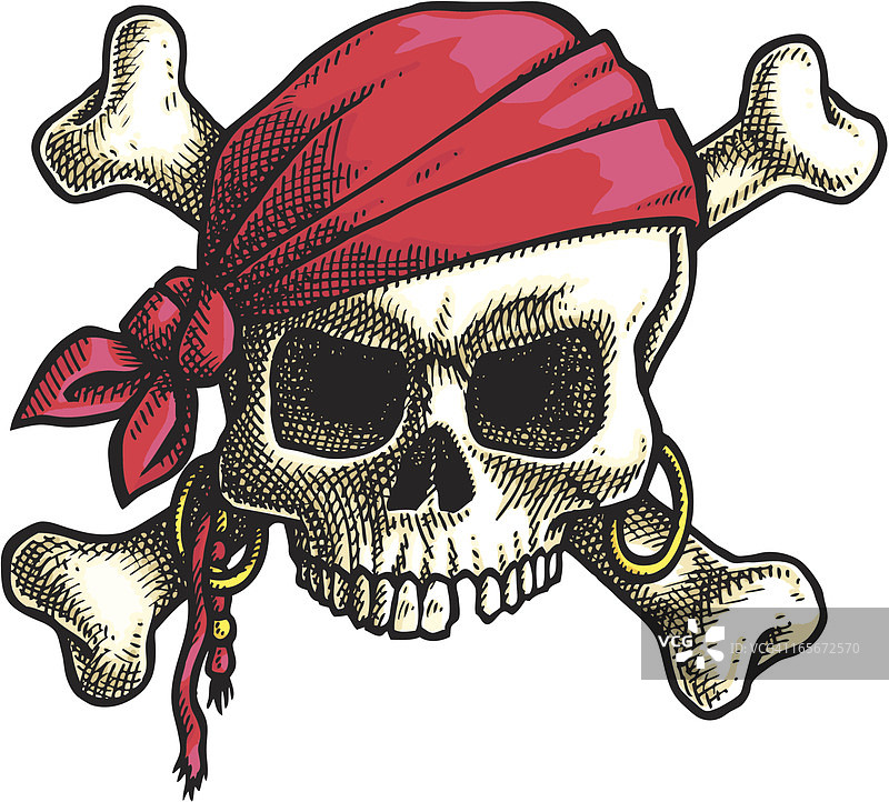 骷髅和交叉骨图片素材