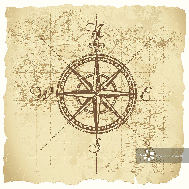复古指南针图片素材