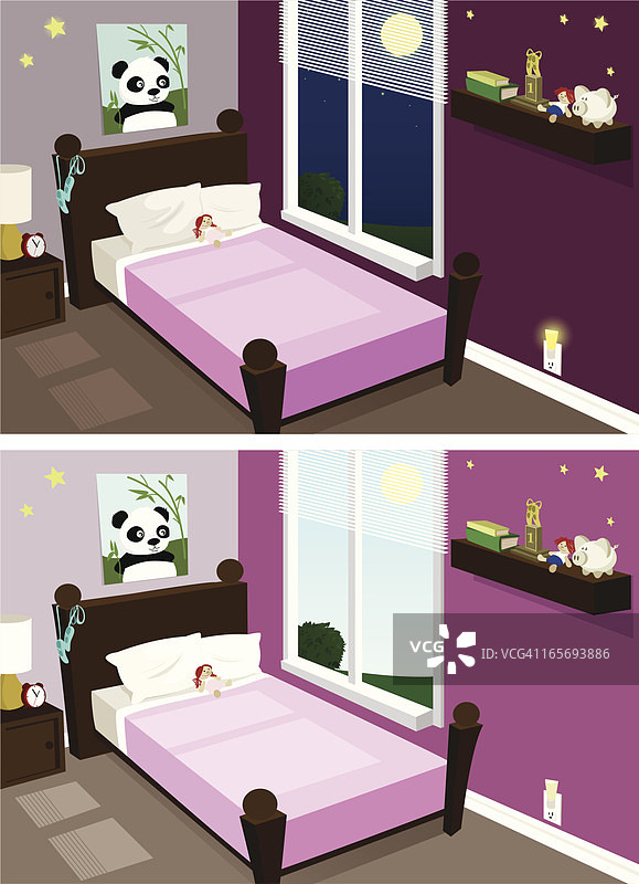 女孩的房间，白天和夜晚图片素材