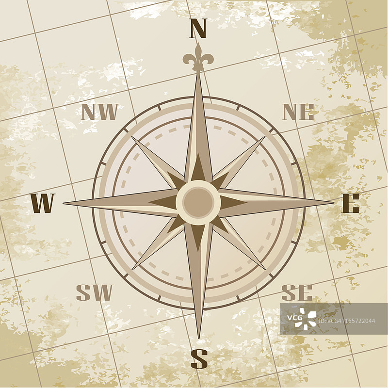 古老的罗盘玫瑰图片素材