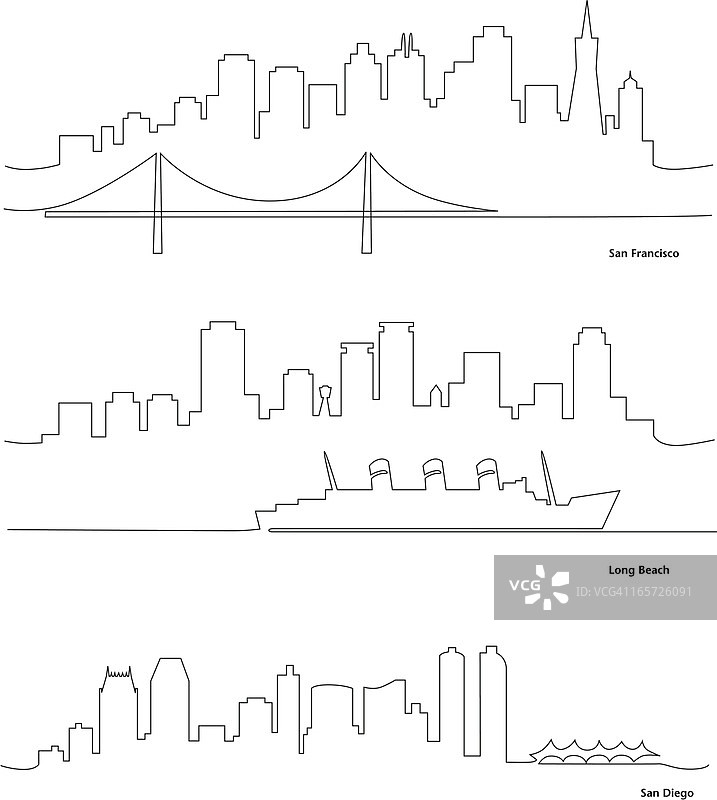 风格化美国城市线条画图片素材