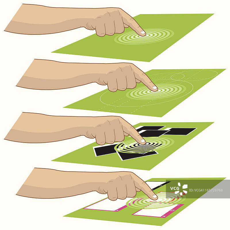 触摸屏手势用户界面：侧面右手图片素材