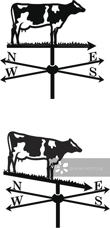 弗里西亚风向标图片素材