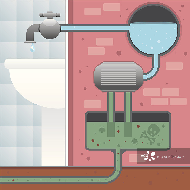 净水器图片素材