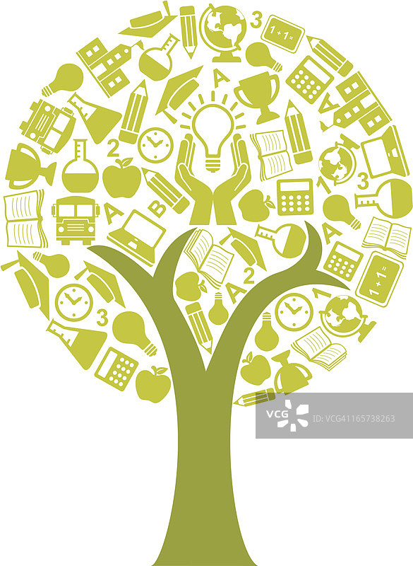 教育树概念图片素材