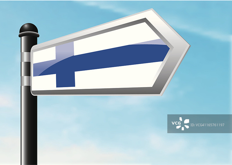 目的地：芬兰图片素材