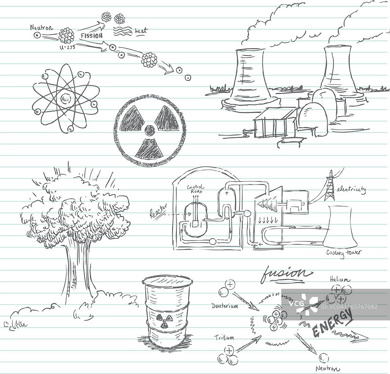 核涂鸦图片素材