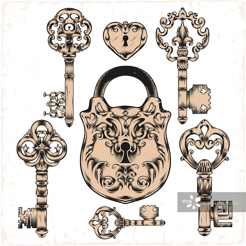 复古钥匙和锁图片素材