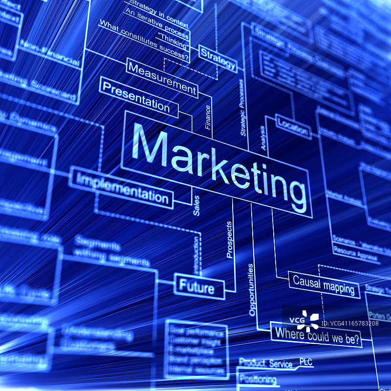 蓝色背景上的营销3D流程图图片素材