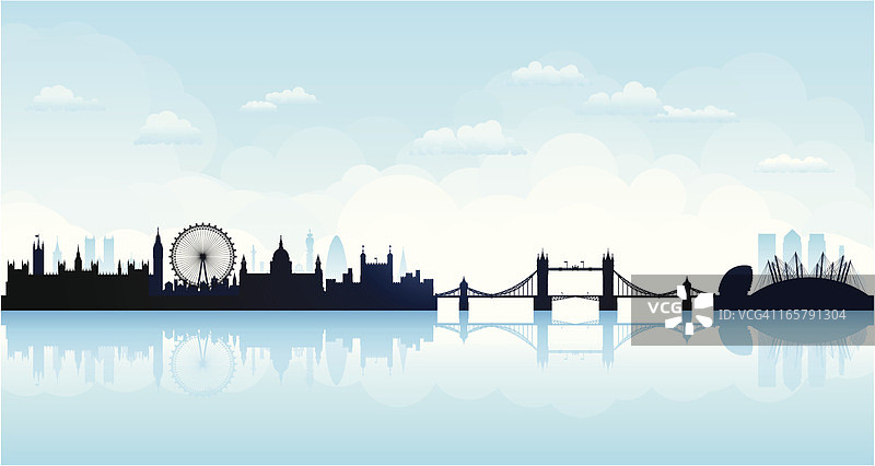 伦敦天际线（完整、可移动、细节建筑）图片素材