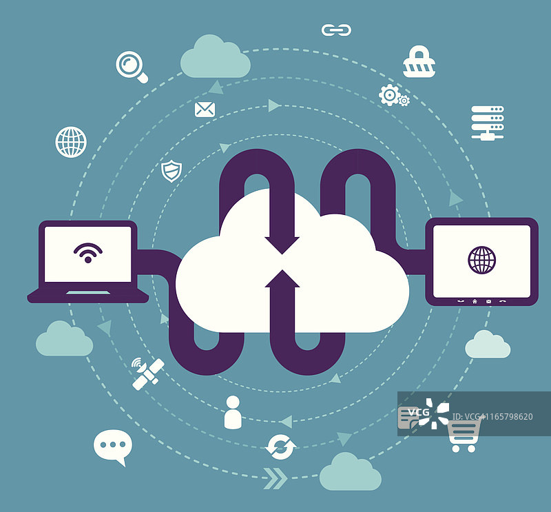 云计算概念图片素材