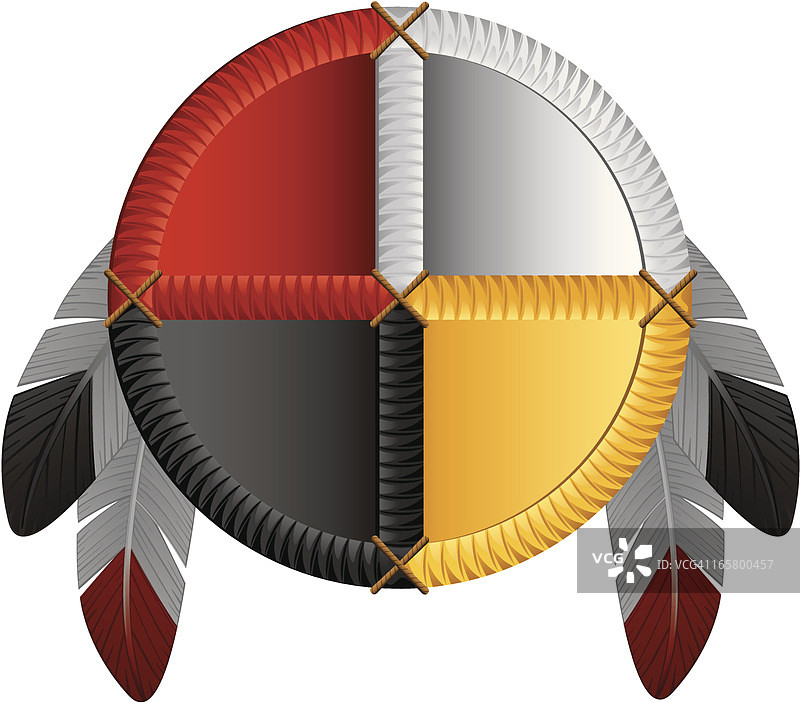 美洲原住民医药轮图片素材