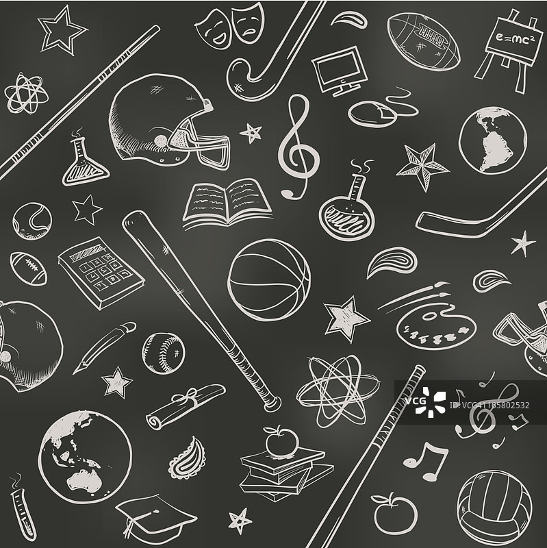 美国大学背景无缝图案图片素材