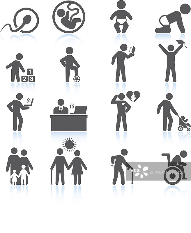 从受孕到老年的生活图标图片素材