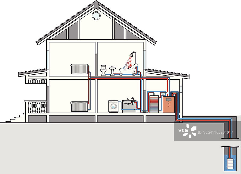 房屋供暖水热泵示意图图片素材