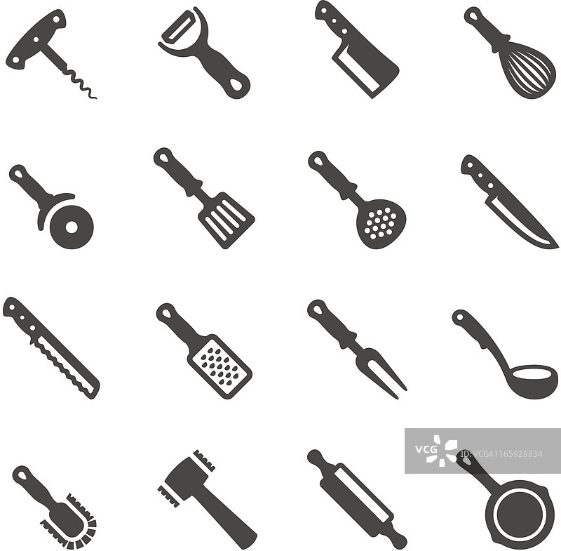 厨房用具Mobico图标图片素材