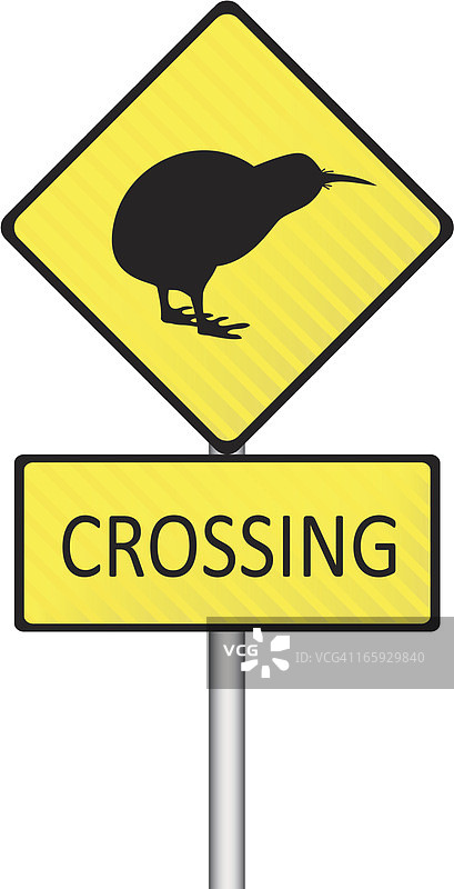 猕猴桃过马路标志图片素材