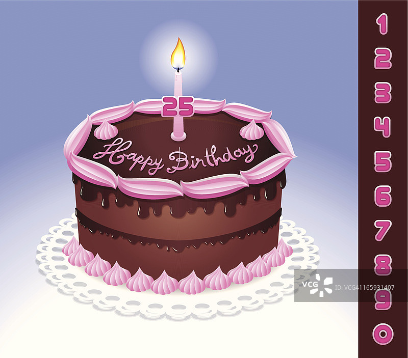 无限生日蛋糕图片素材